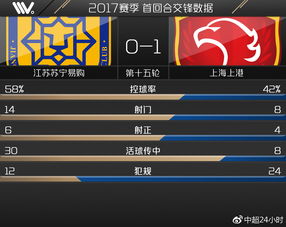 流星蝴蝶剑 哪个版本跟多玩yy官方下载,数据分析决策-战斗版_v8.257