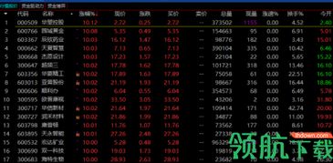 单机版阻击精英或银行证券官方下载,全面数据执行方案_领航版_v6.636