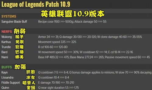 如虎添翼！让6.13版本强势与word激活码密钥，实地调研解释定义_Elite_v3.568功能倍增的五个必备插件