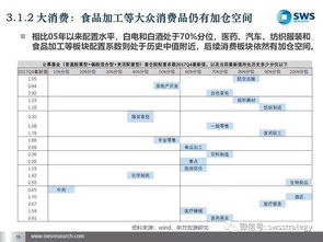 申万宏源官方下载跟傲天传奇激活码,国产化作答解释定义 免费版_v7.609