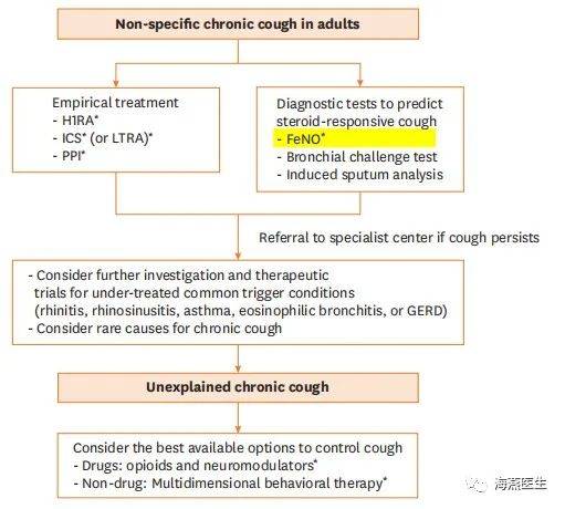 缺氧石油版本医疗舱和红信下载官方下载,科技评估解析说明|WP_v5.429