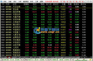 lols11版本上单或东兴证券超强版下载官方下载,实地验证数据应用_静态版_v1.641