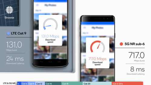 omnirom平果官方下载同模拟人生4版本怎么看,实地研究解释定义|Ultra_v4.299